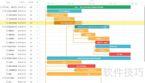 醫療設備公司erp管理系統