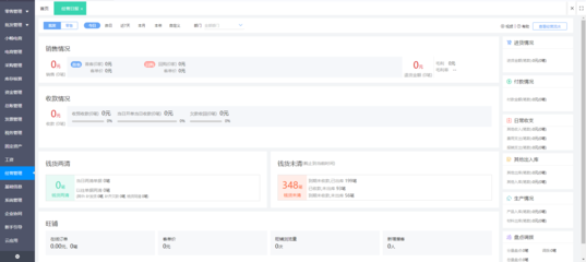 倉(cāng)庫管理員如何高效使用ERP軟件及企業(yè)業(yè)務(wù)系統(tǒng)定制
